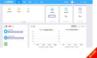 温州天邦简易ERP企业管理系统 赋能中小企业数字化管理的应用软件服务